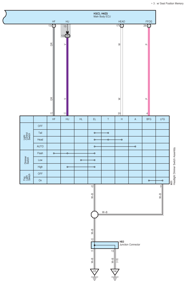 G07577707