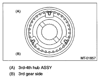 G07666031
