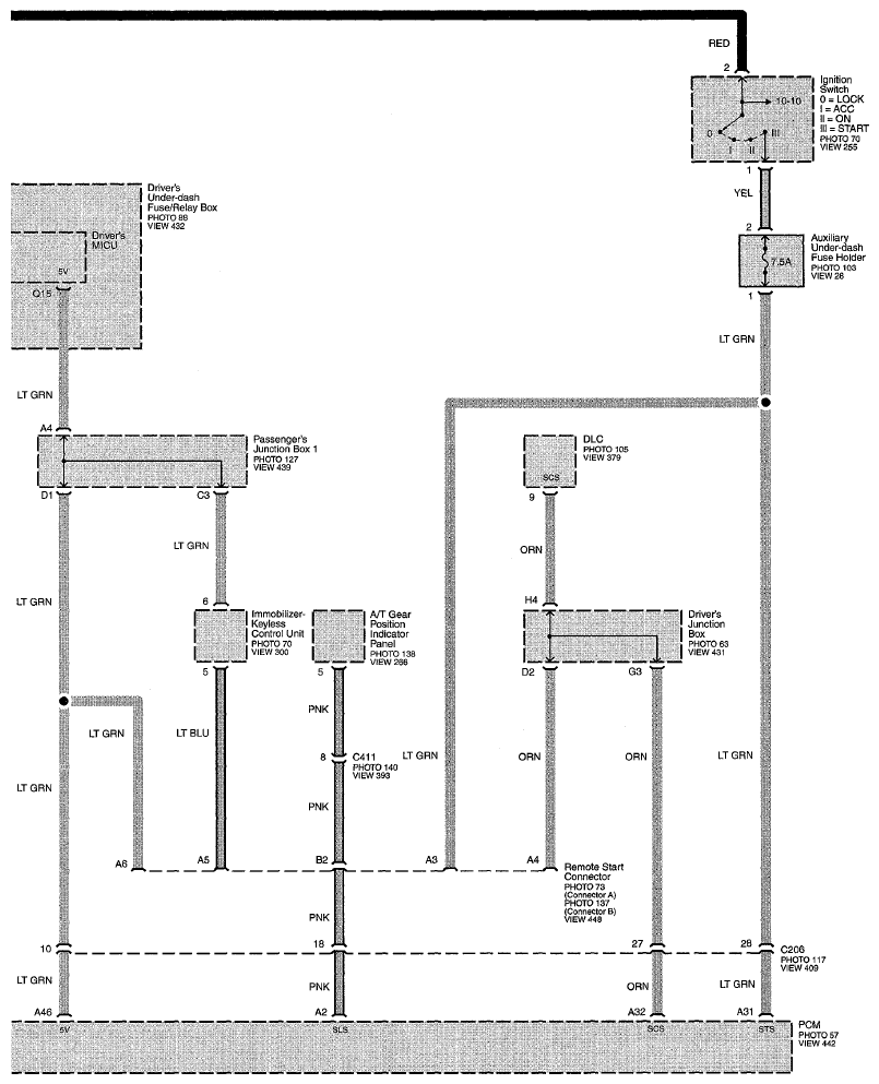 G07747768