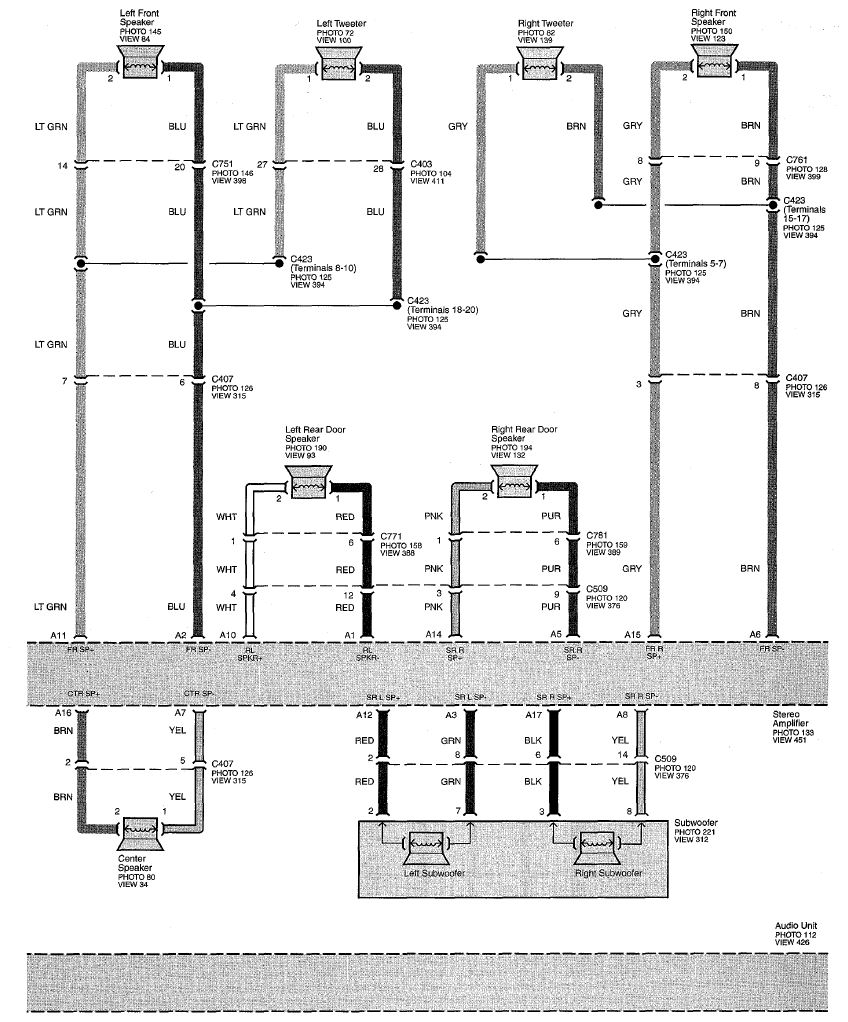 G07747968