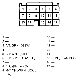G07758863