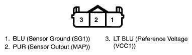 G07766320