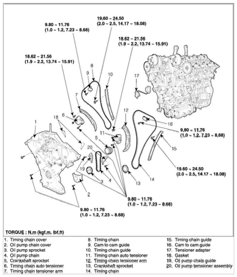 G07767740