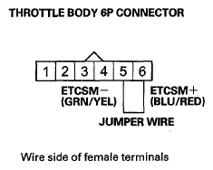 G07767836