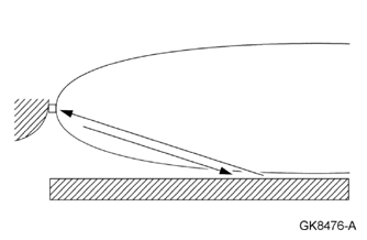 G07787424