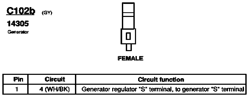 G07842220