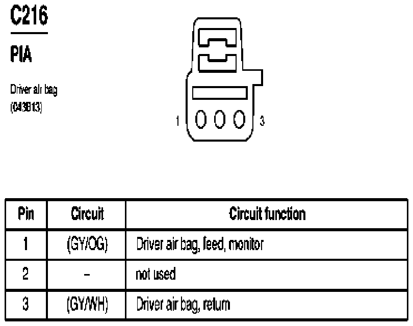 G07845792