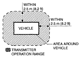 G07875063