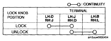 G07875450