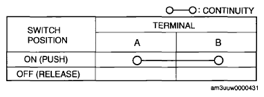 G07875472