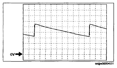 G07875500