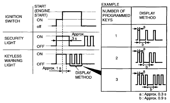 G07875547