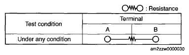 G07875995
