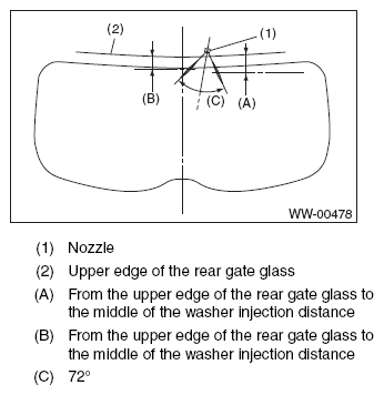 G07924308
