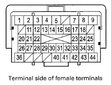 G08050888