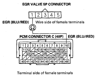 G08052625