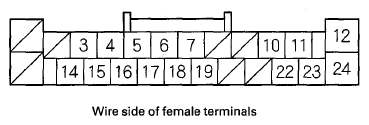G08054088