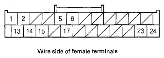 G08054099