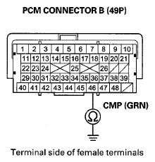 G08057065