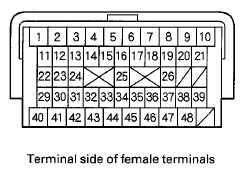 G08057223