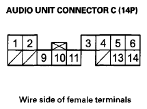 G08068014