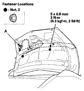 G08070899
