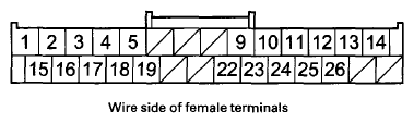 G08071900