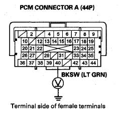 G08072122