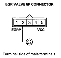 G08073010