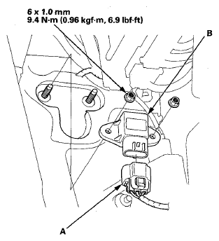 G08073500