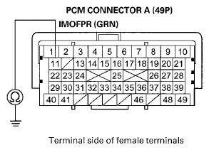 G08079361