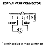 G08092602