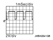 G08102799