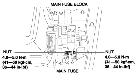 G08145027
