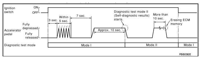 G08145741