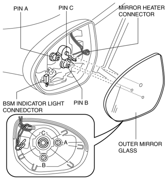 G08158647