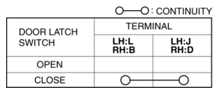 G08158818
