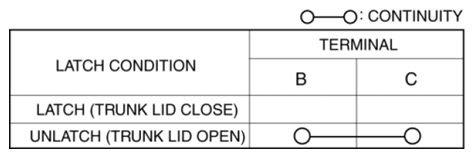G08158840