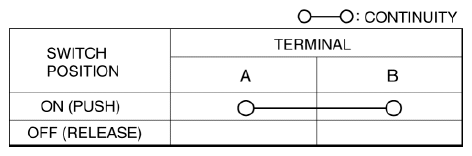 G08158845