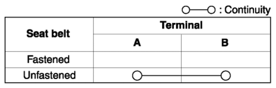 G08247460