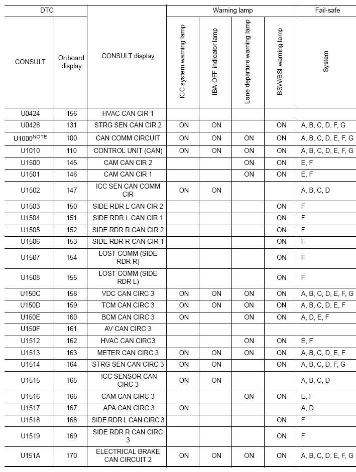 G08252700