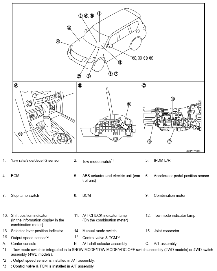G08254523
