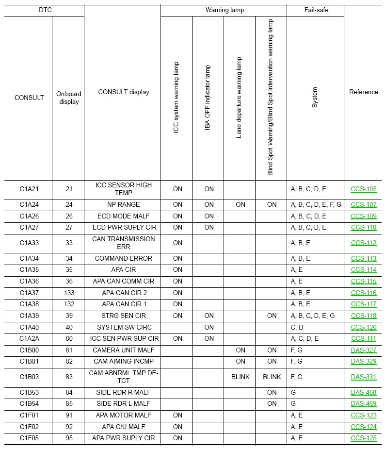 G08259740