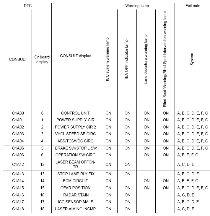 G08259826