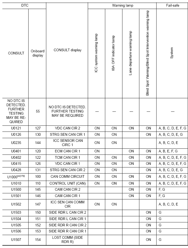 G08259828