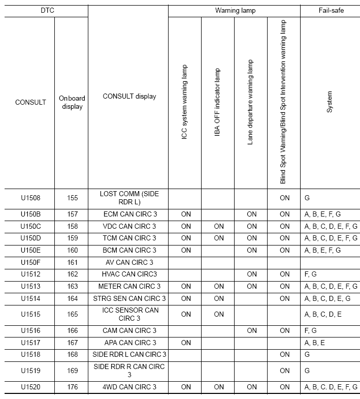 G08259829