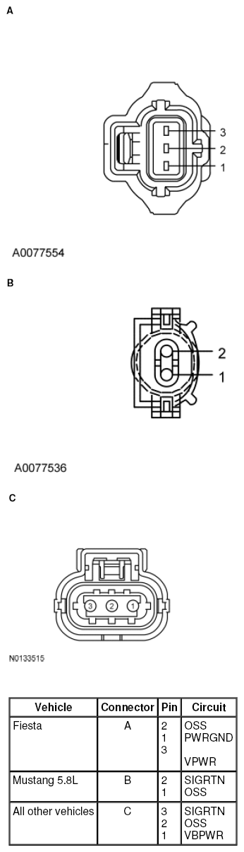 G08291465
