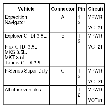 G08291507