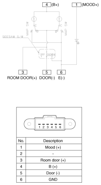 G08309547