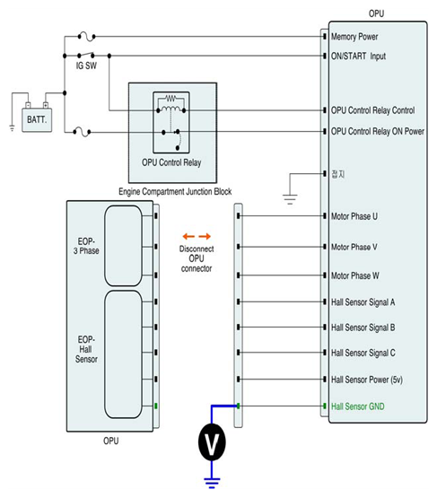 G08325877